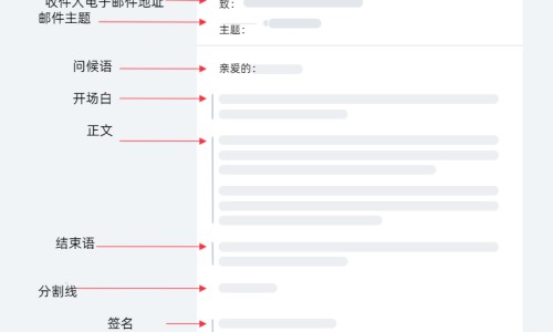 障视清眼药水的作用-障视明眼药水副作用网—知名的障眼明说明书网站,分享障视明眼药水多少钱一瓶知识
